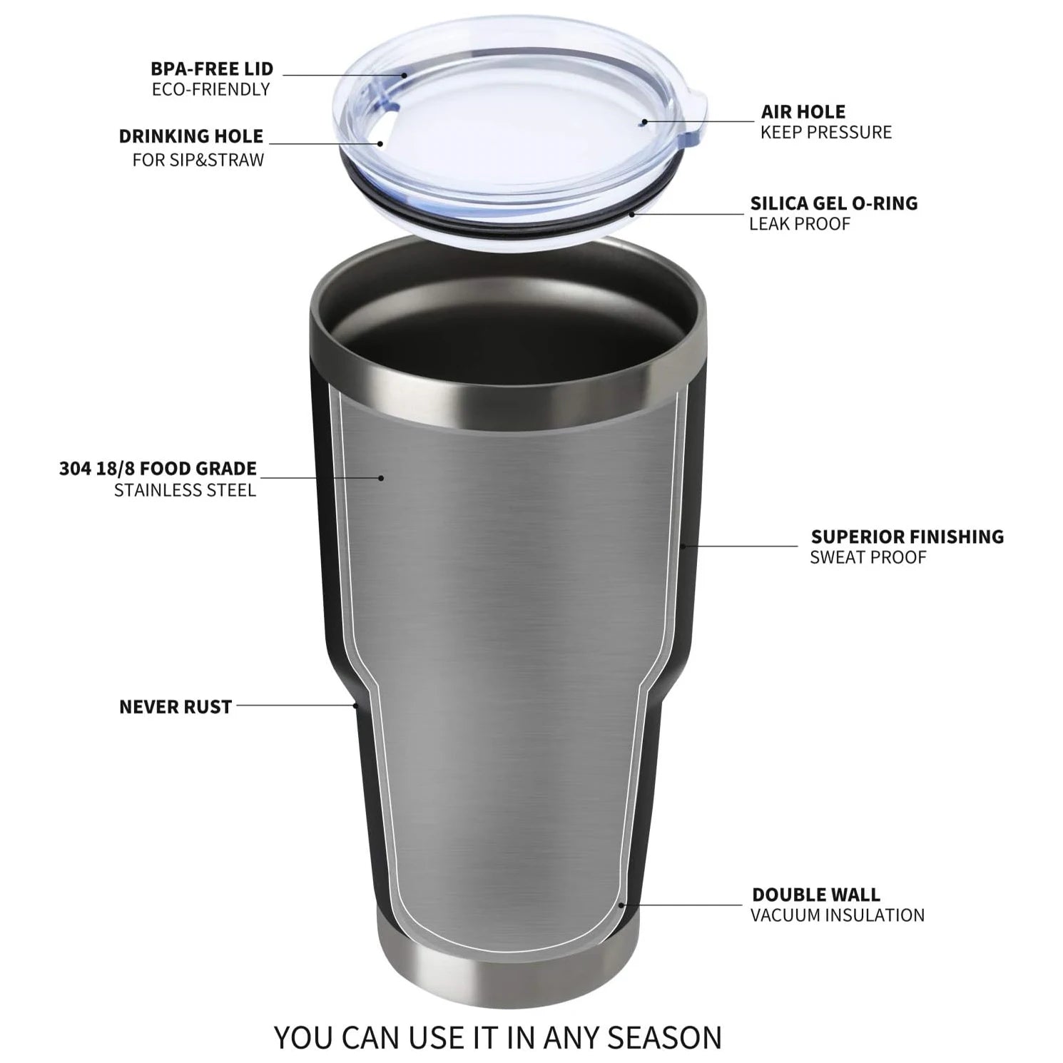 Modern Stainless Steel Thermo Mug