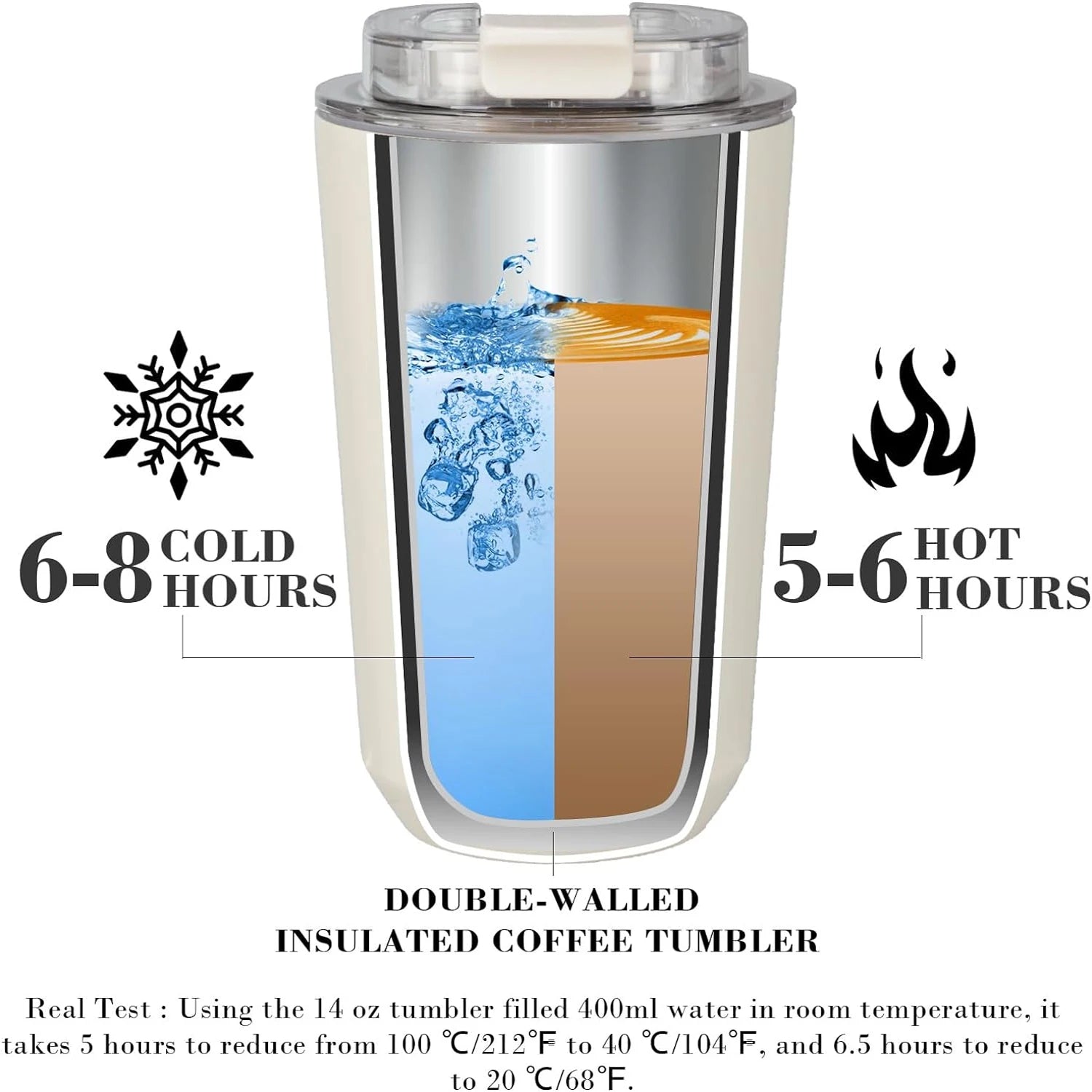 Elegant Tumbler Thermos